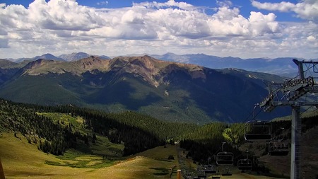latest image of Arapahoe Basin