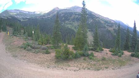 latest image of Breckenridge
