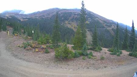 latest image of Breckenridge
