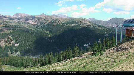 latest image of Loveland