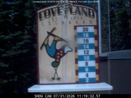 latest image of Loveland